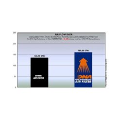Alternative view of Спортен въздушен филтър Aprilia Shiver 750 08-16, Dorsoduro 750 08-16