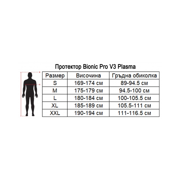 Протектор Bionic Pro V3 Plasma - Image 3